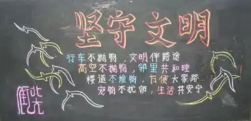 朱家角镇摒除四大陋习,树立文明新风黑板报设计成果展示之北大街居委会
