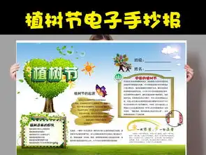 精美植树节电子手抄报