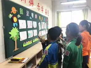 东方二小新学期板报班级园地评选