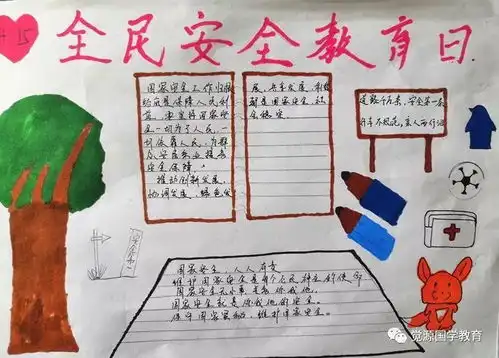 平原县小巨人经典学校开展国家安全教育日校园手抄报主题活动