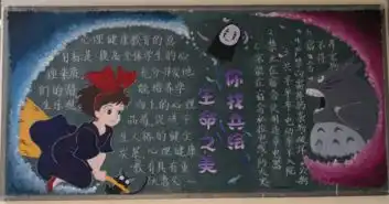 学生公寓开展生命之美你我共绘板报主题活动