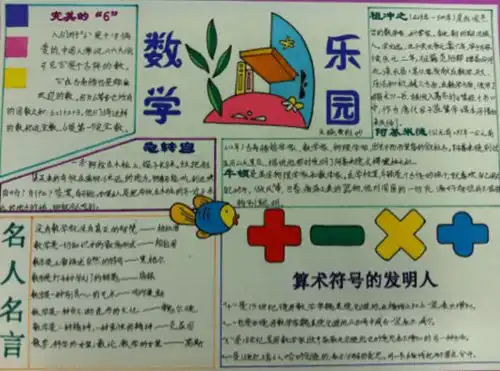 计算机的数学知识的手抄报图片大全,关于数学手抄报图片大全