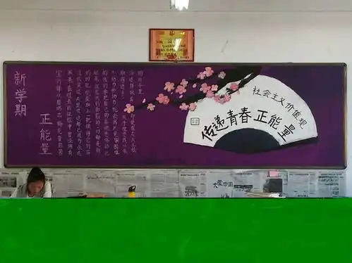 新学期,正能量黑板报