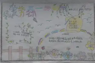 五一劳动节漂亮的手抄报7张