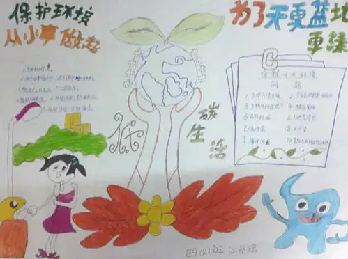 保护环境,从小事做起20字
