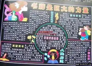 黑板报版面设计