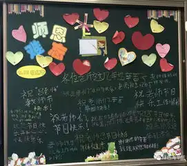 感谢师恩,爱在我心
