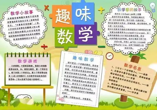 7类趣味数学手抄报,再也不用担心手抄报作业啦