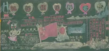 祖国在我心中黑板报系列