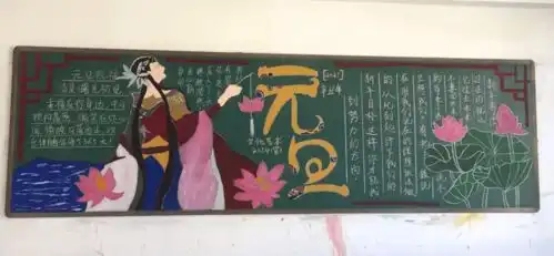 漳州一职校举办庆元旦迎新年黑板报评比活动附获奖名单