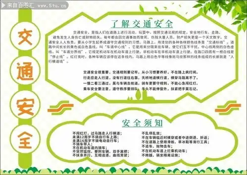 绿色清新交通安全手抄报