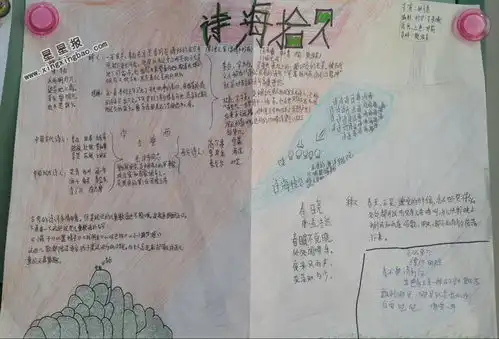 诗海拾贝手抄报图片内容