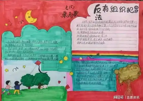 泗县杨集中学举行以法制宣传为主题的手抄报评比活动