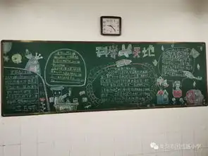 我校第七届科技节活动之四科技黑板报评比
