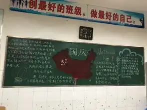 初一年级举办感恩祖国黑板报比赛