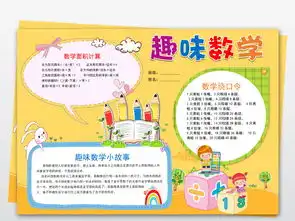 word数学小报趣味数学乐园手抄报知识电子小报图片模板worddoc设计图下载数学手抄报大全编号19164277