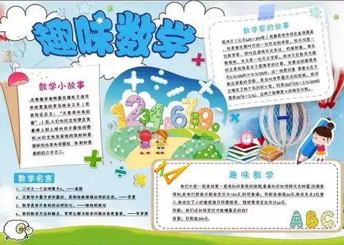 收藏这些趣味数学手抄报,一定用得上