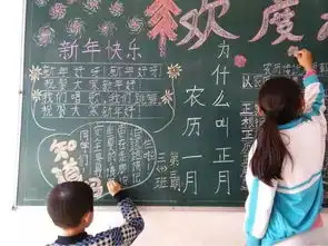 庆元旦,迎新年黑板报活动