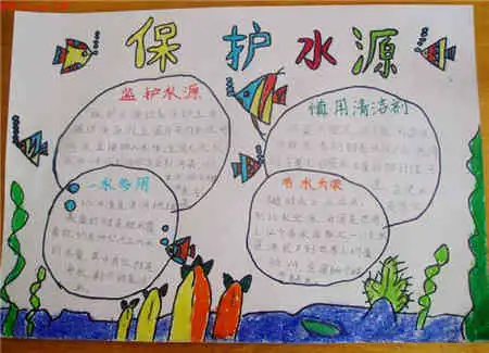 节约用水手抄报保护水管,防止漏水