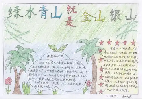 磴口县保护母亲河争当河小青手抄报大赛三等奖作品展