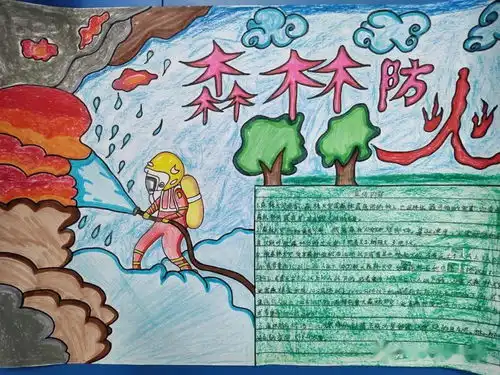 森林防火,人人有责