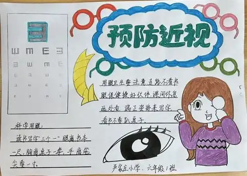 抓小抓早抓关键更快降低近视率莒南县石莲子镇严家庄小学开展全国近视防控宣传月活动
