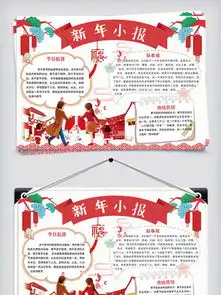 图片免费下载新年板报素材新年板报模板千图网
