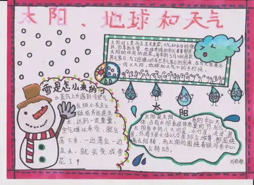 参加手抄报展评活动的同学们,你们得奖了吗第二批