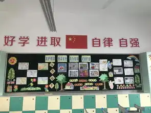 太仓这所小学的食品安全板报棒极啦文末有福利
