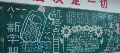 高中新学期黑板报资料