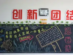 化工科4月份迎世博,创文明黑板报评比结果
