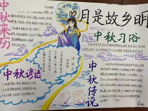 月圆人圆梦更圆通师二附五年级月是故乡明主题大单元活动