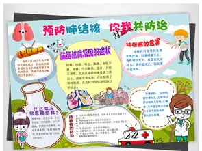 word世界防治结核病日小报预防肺结核传染病手抄小报图片素材worddoc模板下载70.24mb校园安全手抄报大全安全手抄报