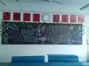 我院举办雷锋月板报评比活动