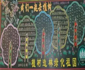 植树节黑板报给大地做一次美容