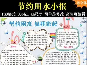 节约用水小报保护环境小报绿色生态环境模板图片素材psd下载42.08mb节约用水手抄报大全环保手抄报