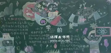 欢庆六一黑板报