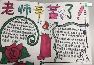校园新闻丨涿州职教中心团委组织开展感恩教师主题黑板报手抄报评比活动