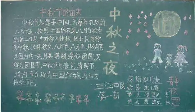 2020年中秋节黑板报图片大全简单又漂亮10张2
