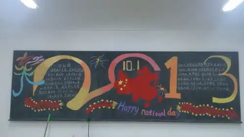 我院爱祖国迎国庆主题黑板报评比成绩揭晓