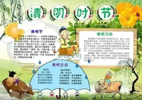 清明节手抄报模版诗句习俗范文素材,轻松解决作业难题