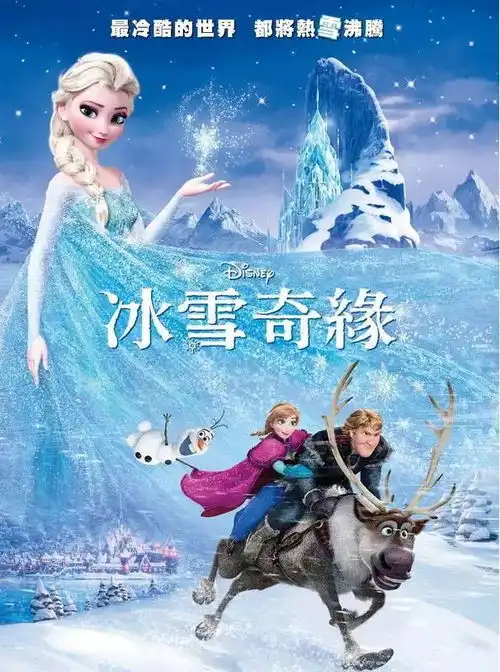 适合学英语的16部动画片为孩子果断收藏