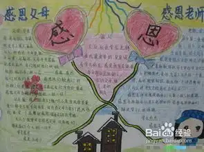 母亲节手抄报内容