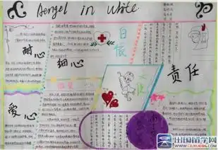 护士节手抄报花边