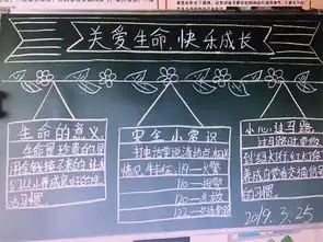 珍爱生命预防溺水