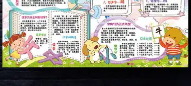 中国汉字小报识字传统文化语文成语手抄小报素材图片语文手抄报大全psd模板下载137.79mb学科手抄报