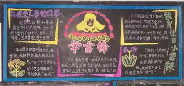 学习雷锋黑板报图片大全