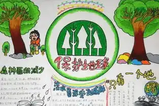 关于保护地球手抄报保护地球