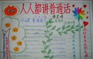 依法推广普通话手抄报2015