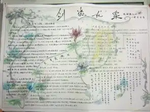 美丽家乡手抄报写什么怎么画